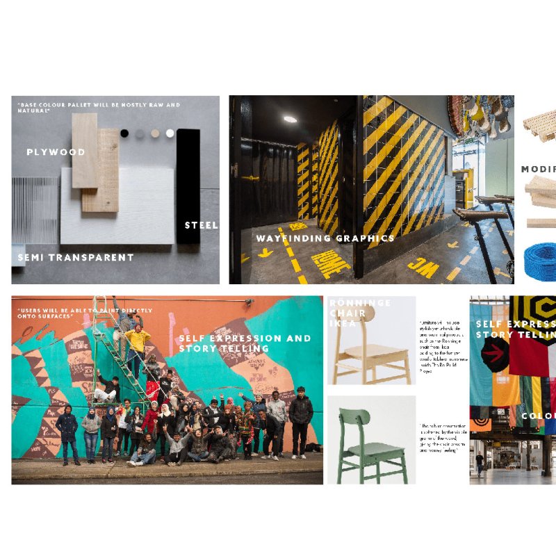 Material statement and selection of images showing a range of materials, colours, graphics and furniture