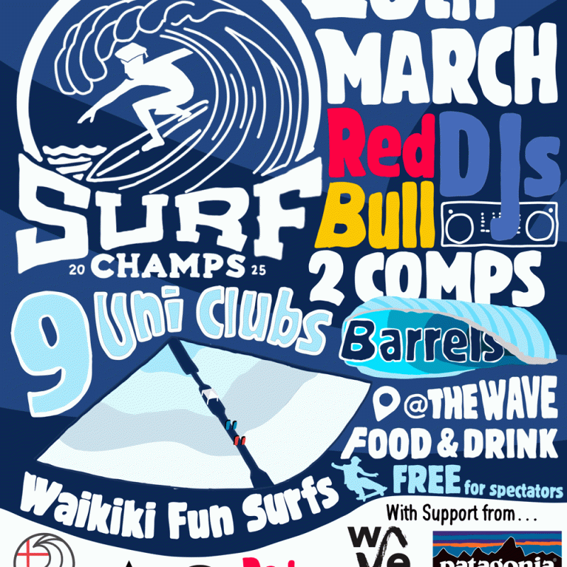 Surf Competition Poster